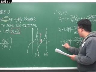 [重生][真・Pronhub 最大華人微積分教學頻道] 微分應用篇重點八：牛頓法｜精選範例 8-1｜數學老師張旭